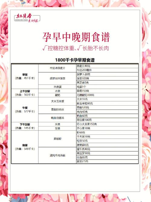 55天的国内助孕宝宝吃多少
